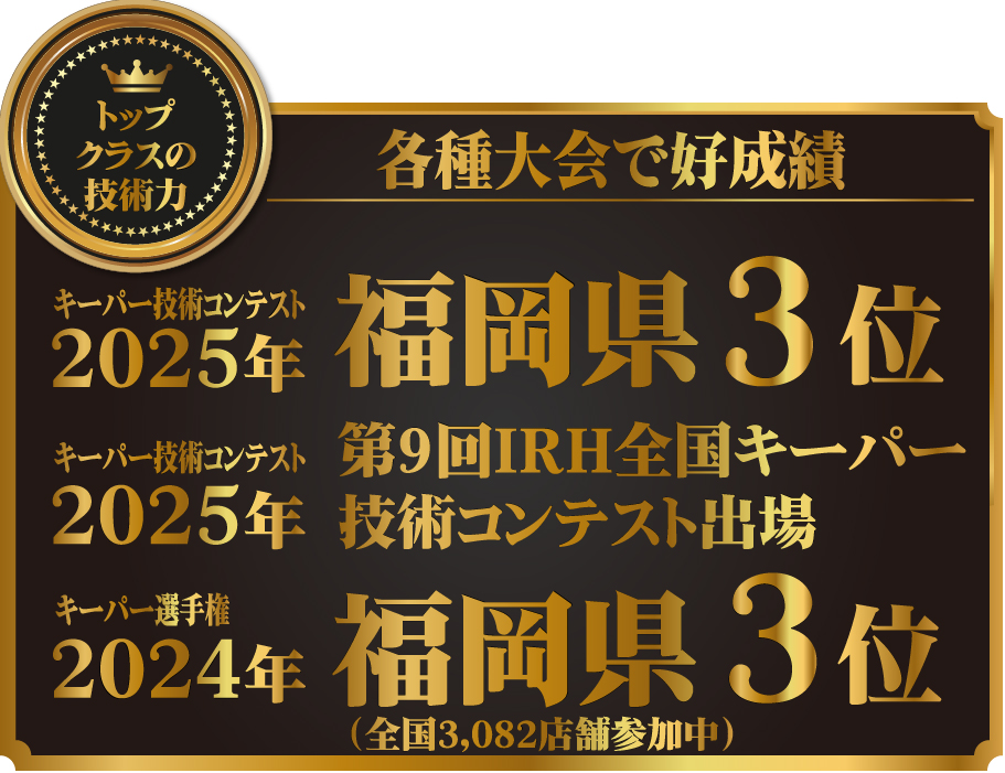 カーコーティング専門店 キーパー北九州桃園店はキーパーコーティングの各種大会で好成績！！2025年キーパー技術コンテスト 福岡県3位、2025年第9回IRH全国キーパー技術コンテスト 出場、2024年キーパー選手権 福岡県3位